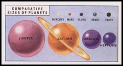 11 Planets Sizes